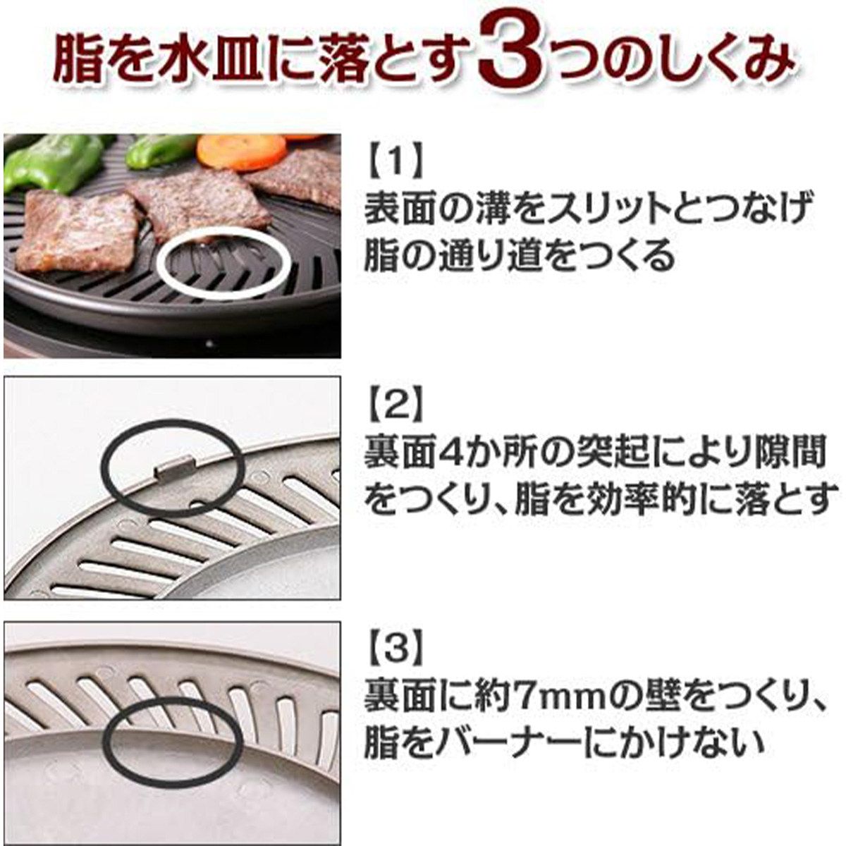 カセットガス スモークレス焼肉グリル やきまる ホームメイドシリーズ