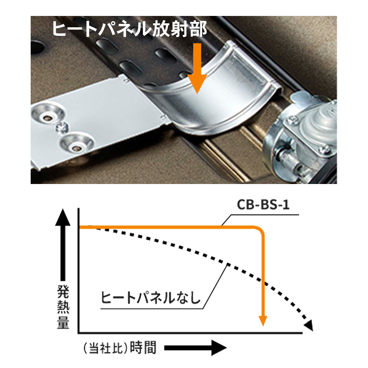 カセットフー 達人スリムβ