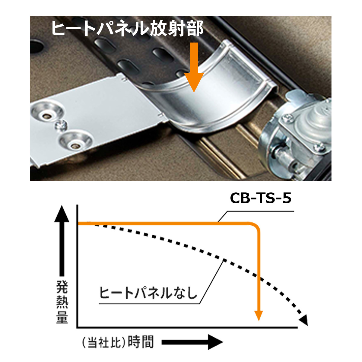 カセットフー 達人スリムV