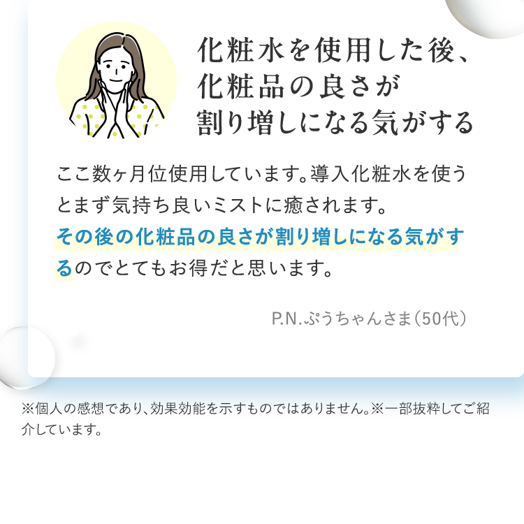 化粧水を使用した後、化粧品の良さが割り増しになる気がする　ここ数ヶ月位使用しています。導入化粧水を使うとまず気持ち良いミストに癒されます。その後の化粧品の良さが割り増しになる気がするのでとてもお得だと思います。　P.N.ぷうちゃんさま（50代）