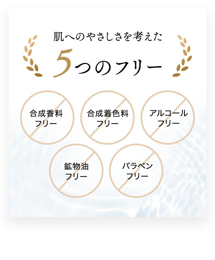 肌へのやさしさを考えた5つのフリー　合成香料 フリー  合成着色料 フリー  アルコール フリー  鉱物油 フリー  パラベン フリー